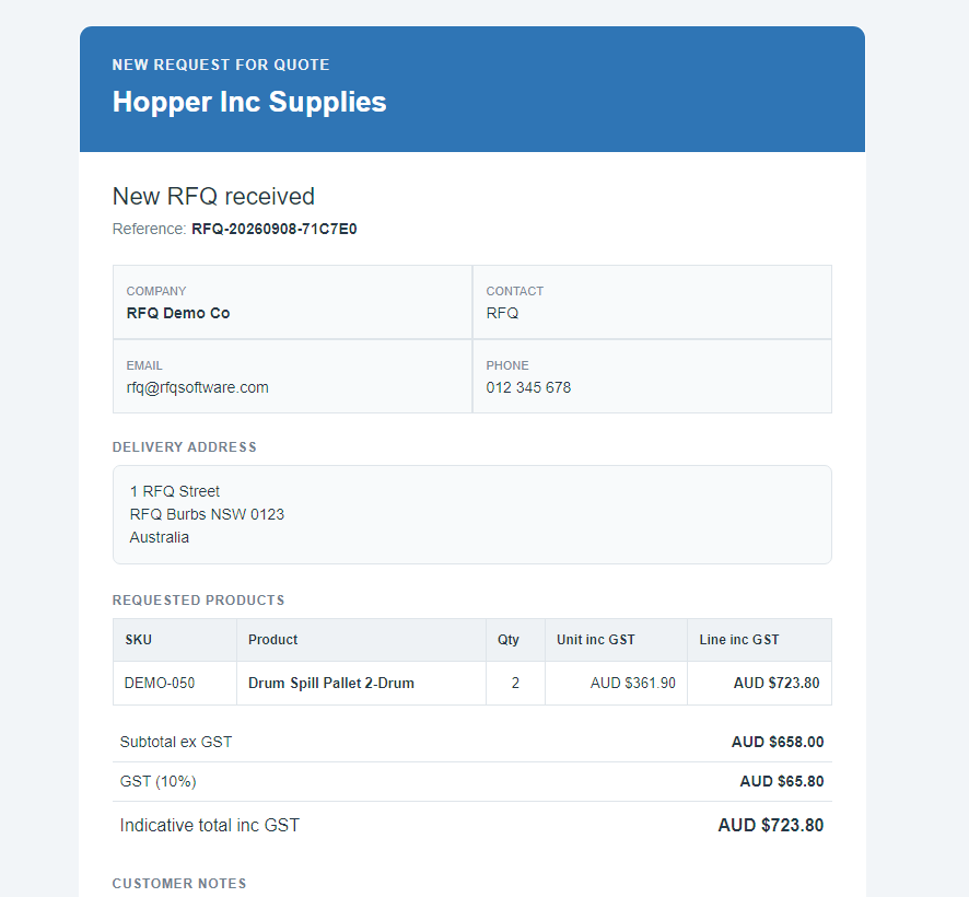 Admin RFQ notification email
