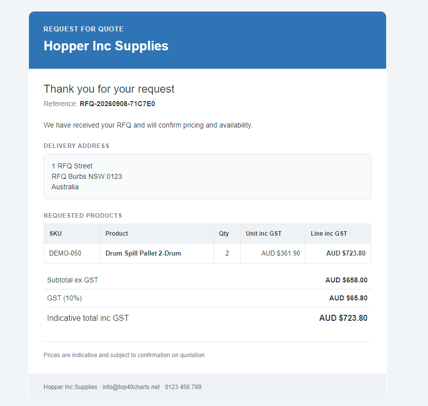 Customer RFQ confirmation email