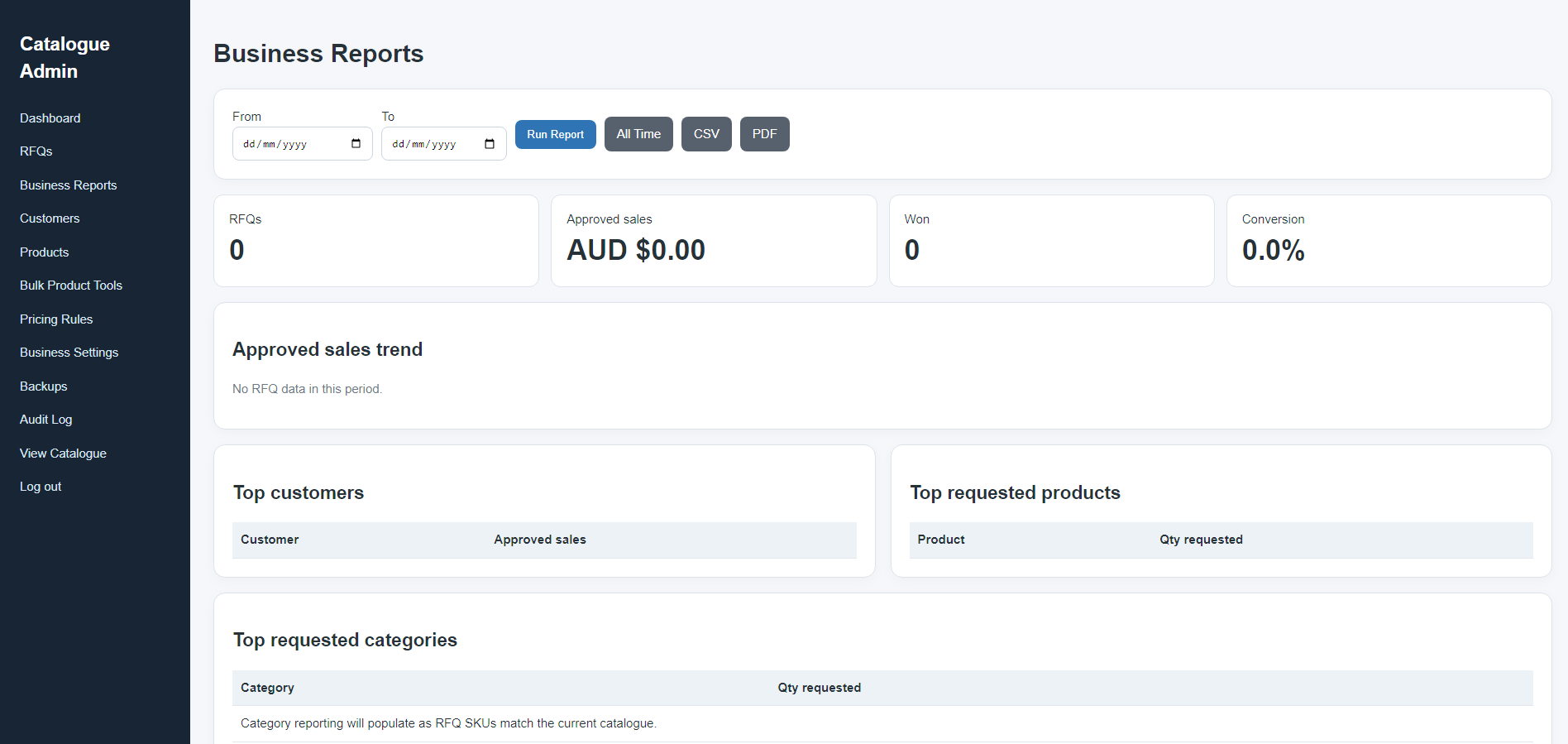 Business reporting dashboard